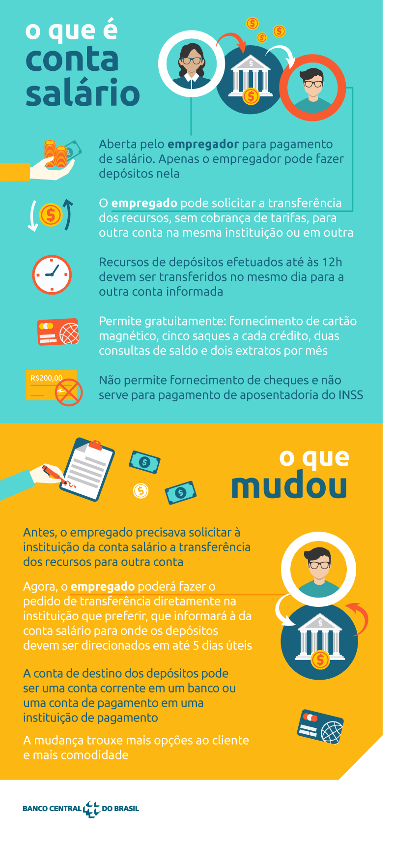 Passo a Passo: Como Solicitar a Portabilidade - inspiração 1