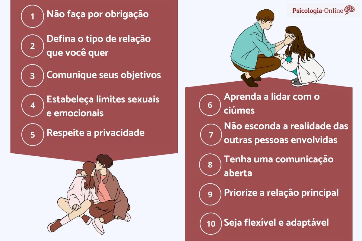 Como estabelecer regras claras em um relacionamento aberto