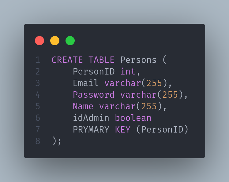 Começando a Aprender SQL: Recursos e Dicas - inspiração 1
