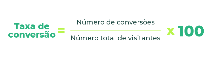 Como Calcular a Taxa de Conversão: A Fórmula Essencial - inspiração 1