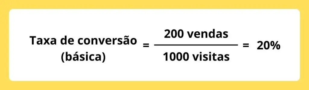 Estratégias Práticas para Elevar Sua Taxa de Conversão - inspiração 2