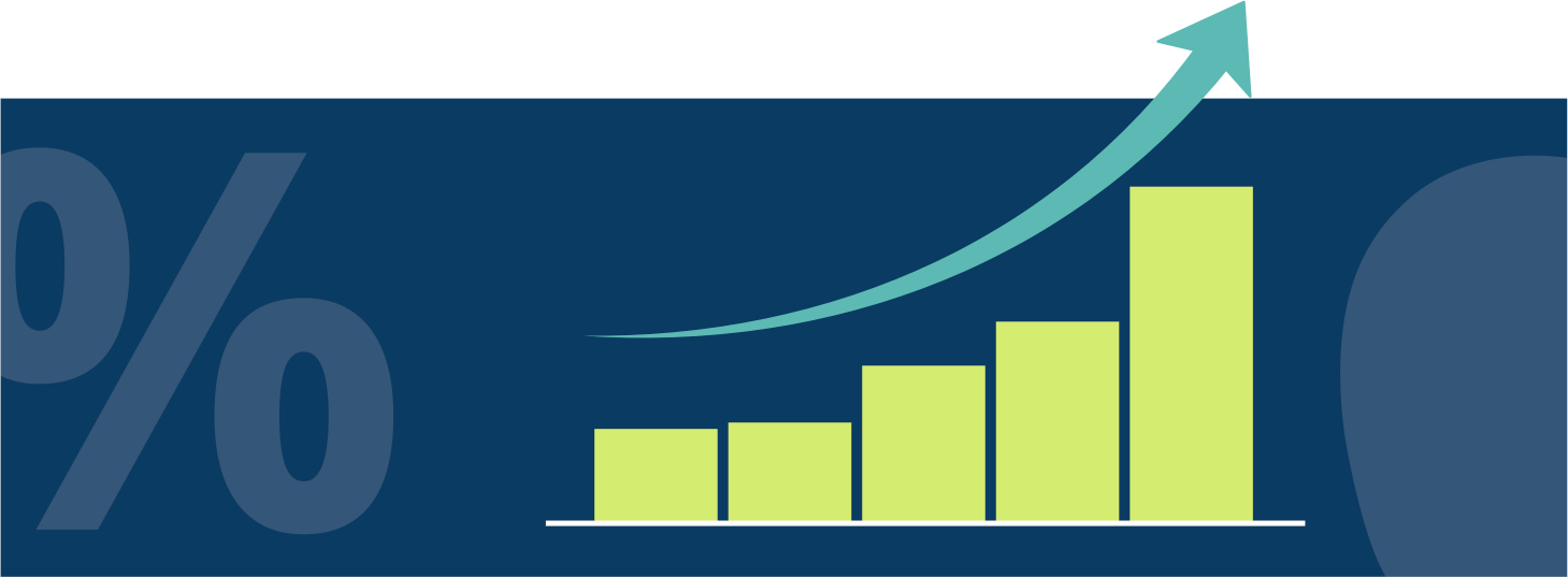 O Impacto da Experiência do Usuário (UX) na Conversão - inspiração 2
