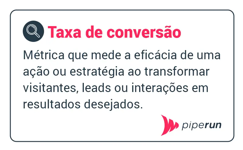 Ferramentas Essenciais Para Acompanhar e Otimizar Conversões - inspiração 2