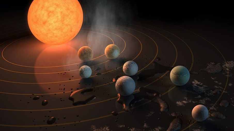 O Futuro da Exploração de Exoplanetas - inspiração 2