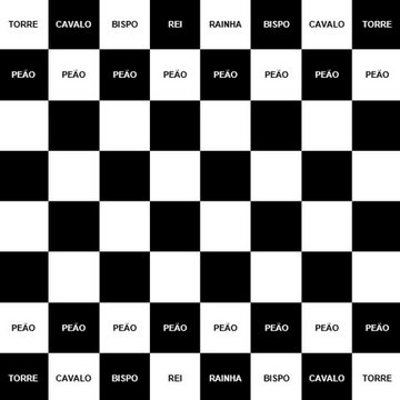 Peças de Xadrez que Você Precisa Ter - inspiração 1