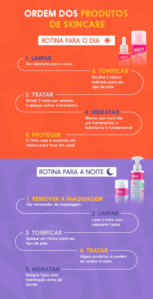 Tonificação: Preparando a Pele para Receber os Tratamentos - inspiração 2