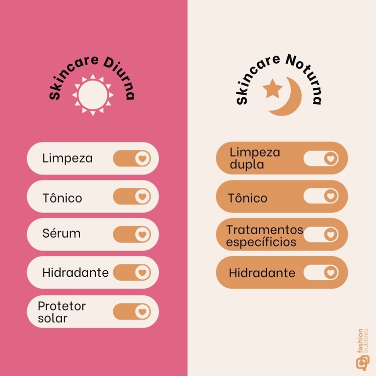 Esfoliação: Renovação Celular com Inteligência (1-2 Vezes por Semana) - inspiração 1