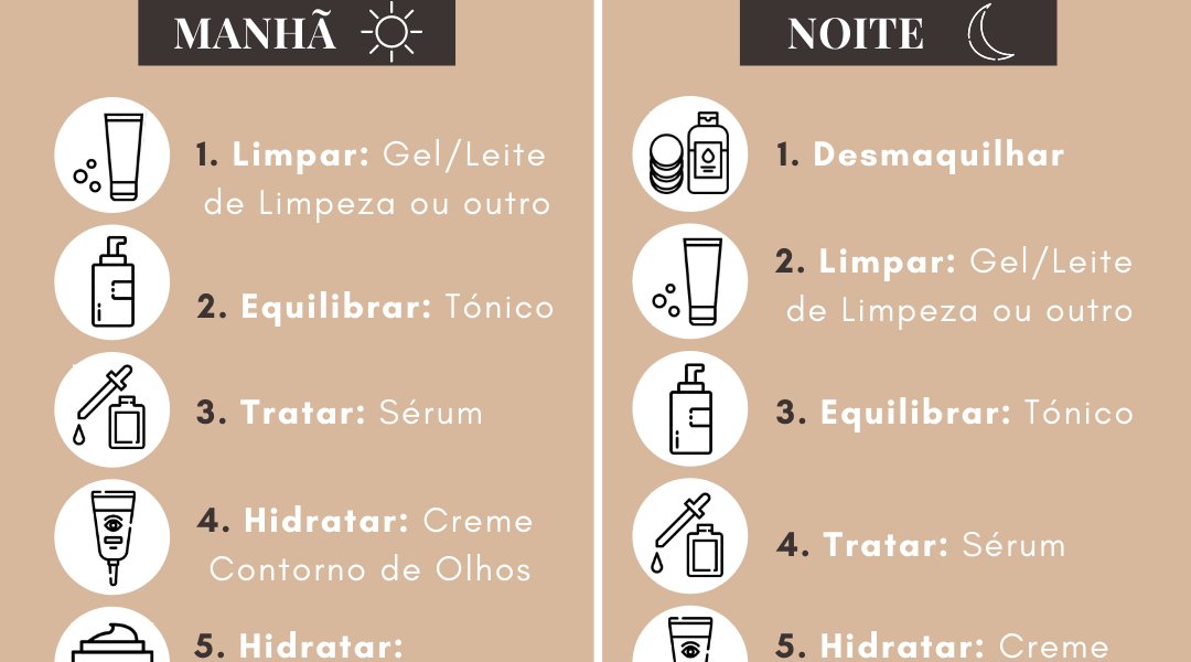 Esfoliação: Renovação Celular com Inteligência (1-2 Vezes por Semana) - inspiração 2