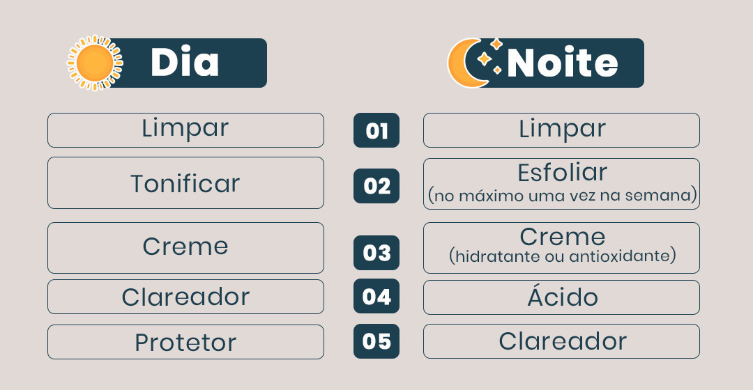 Tratamento para a Área dos Olhos: Cuidado Delicado e Preciso - inspiração 1