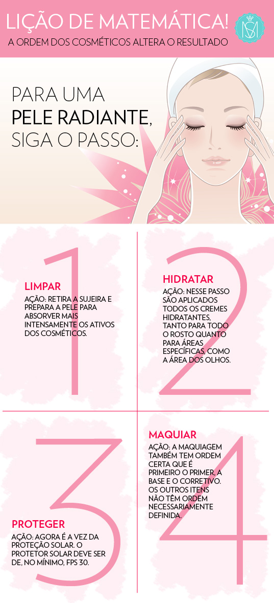 Hidratação: O Elo Essencial para uma Pele Equilibrada - inspiração 2