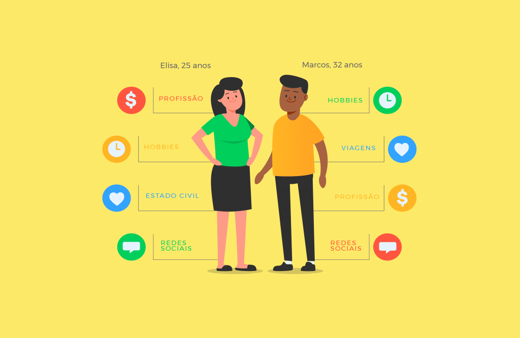 H3 Defina os Dados Demográficos Essenciais - inspiração 2