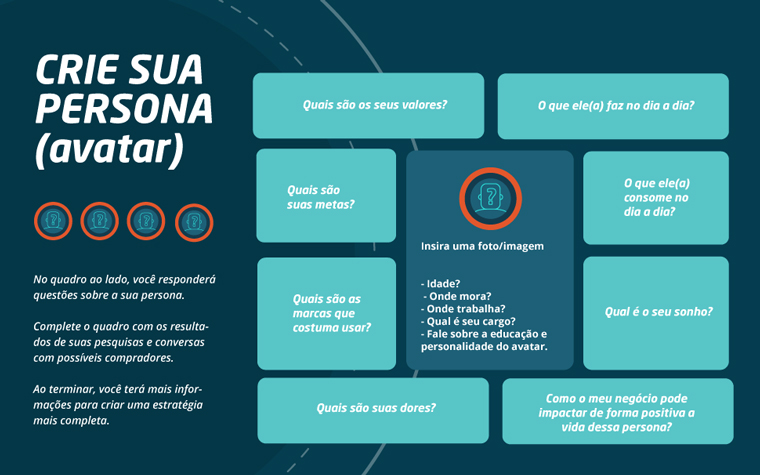 H3 Explore os Dados Psicográficos e Comportamentais - inspiração 1