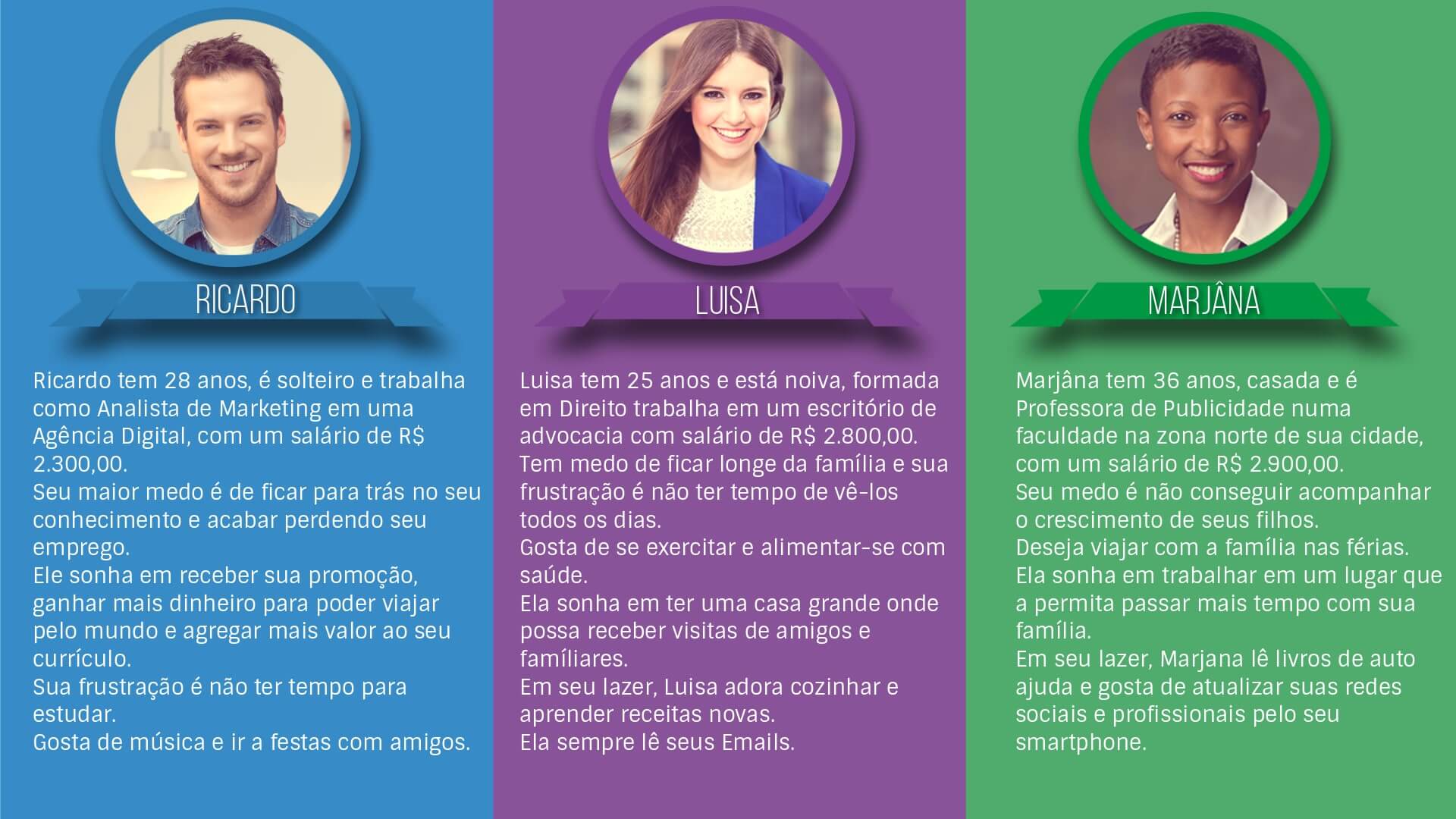 H3 Inclua Metas e Objetivos da Sua Persona - inspiração 2