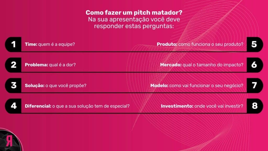 Erros Comuns ao Apresentar o Modelo de Negócio em um Pitch