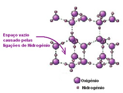 O Espaço Vazio Faz Toda a Diferença - inspiração 1