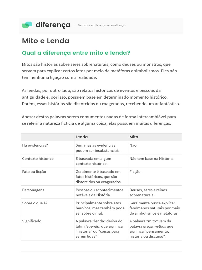 Lendas Urbanas Brasileiras: Verdade ou Ficção?