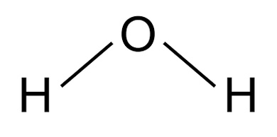 A Ligação Covalente: A União Perfeita dos Átomos - inspiração 2