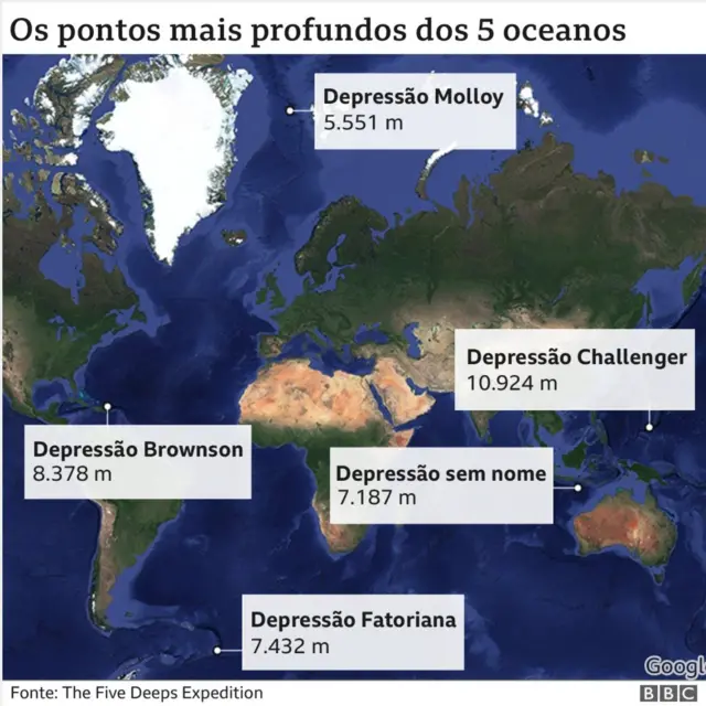 O Futuro do Oceano Pacífico: Resiliência e Impacto Humano - inspiração 1