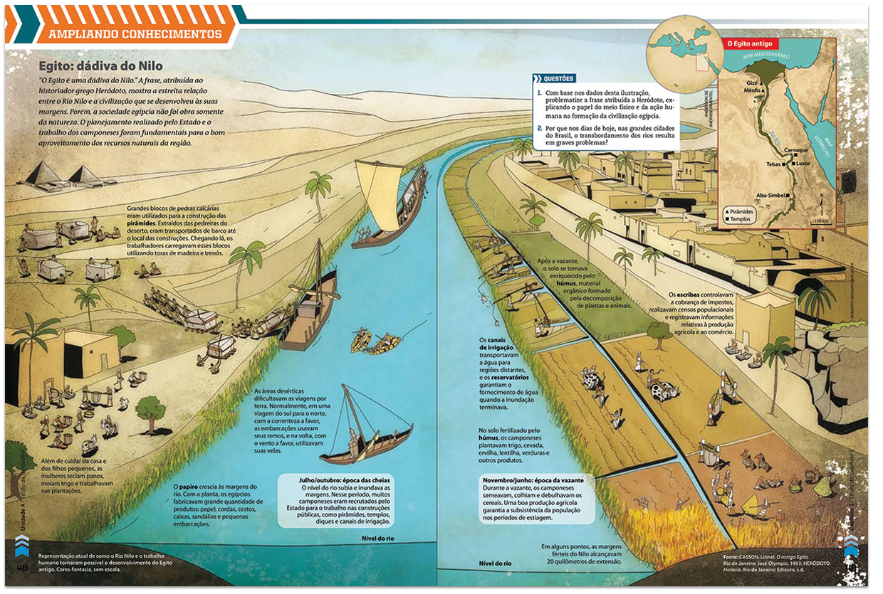 Agricultura de Precisão: Técnica e Estratégia - inspiração 2