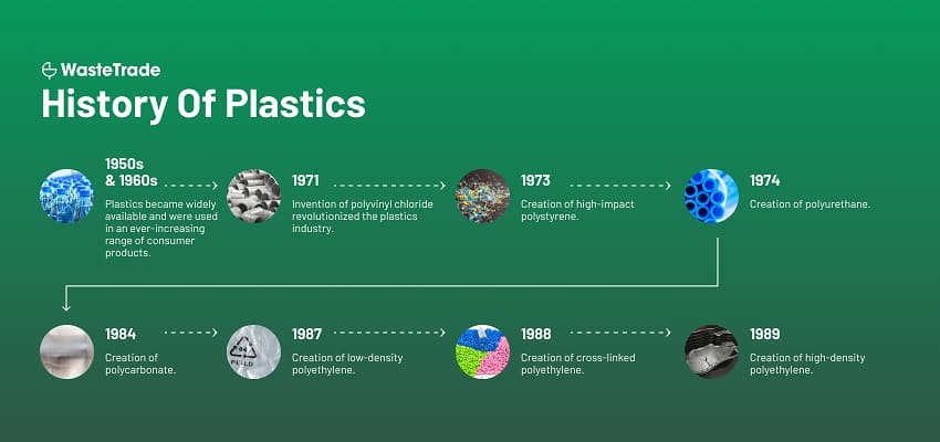 A busca por materiais alternativos: O elefante e o marfim - inspiração 2