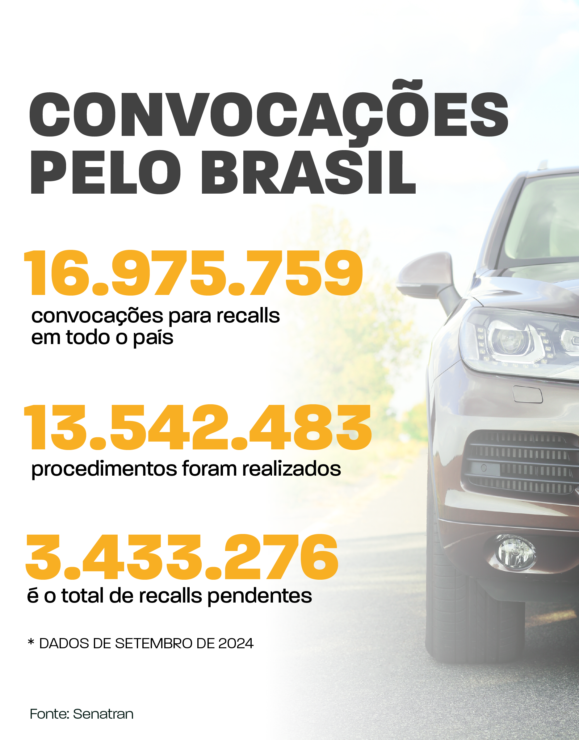 Guia Completo: Como Verificar e Agendar seu Recall Automotivo