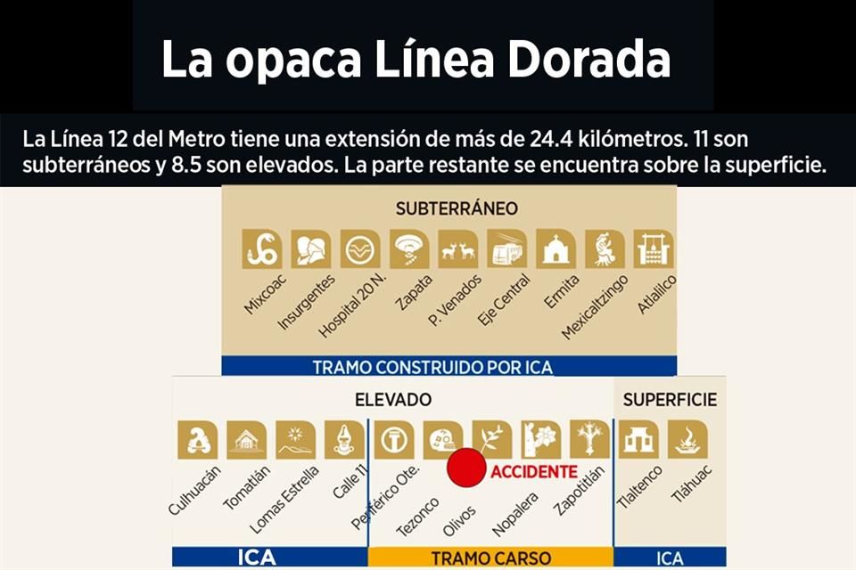 Mobiliário Inteligente e Funcional - inspiração 1