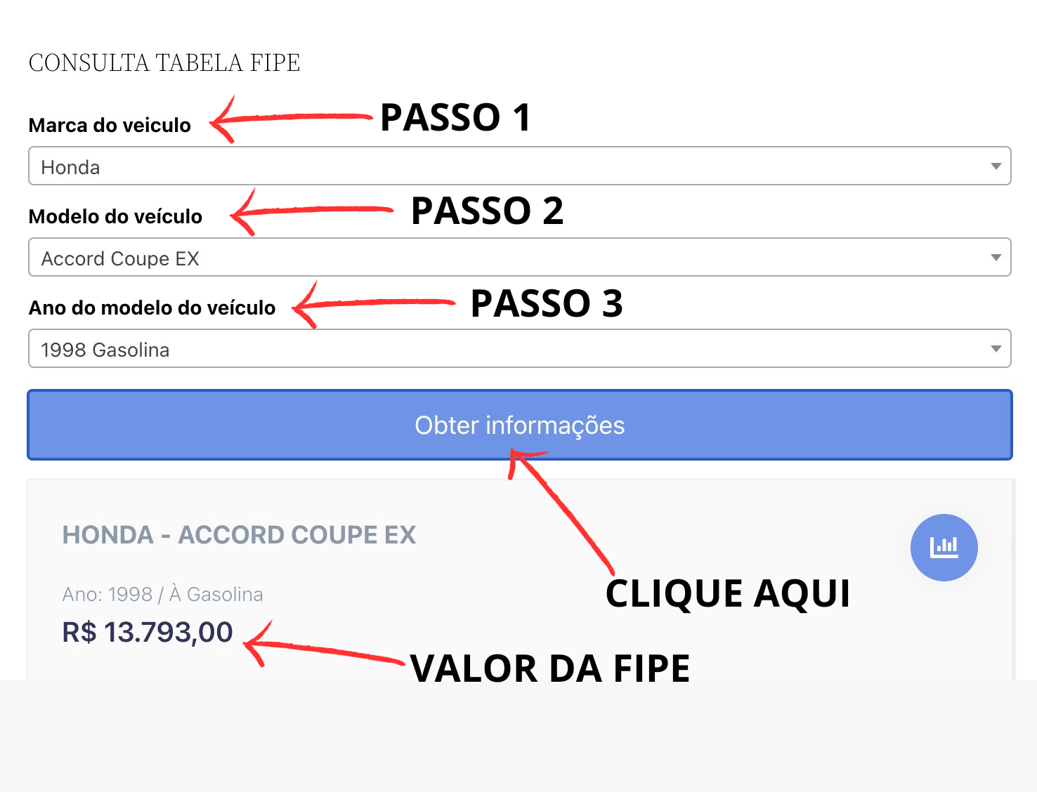 Carros Modificados ou Antigos: A Fipe Ainda Se Aplica? - inspiração 2