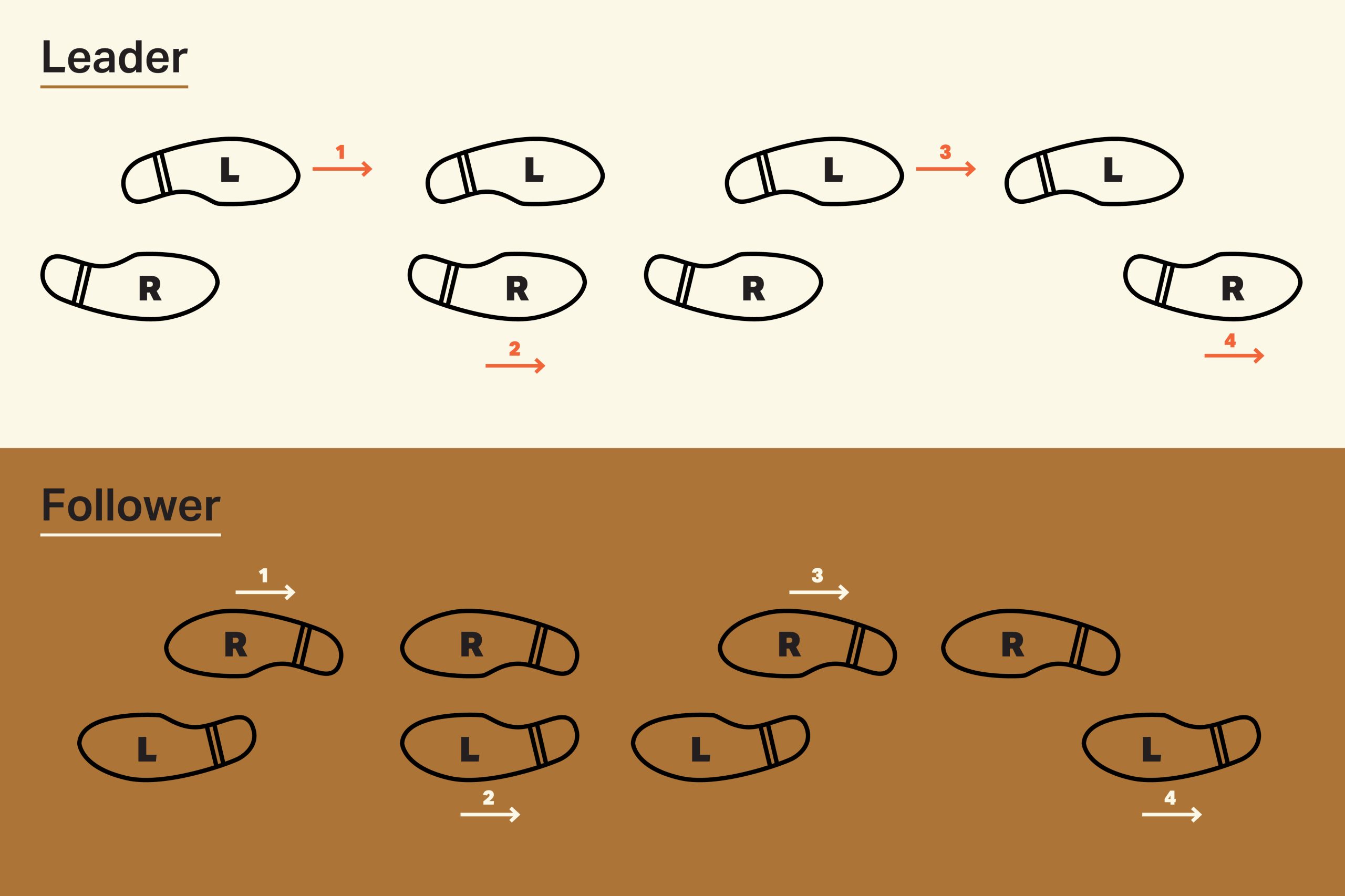 Entenda o Anti-Lag em Carros Turbo