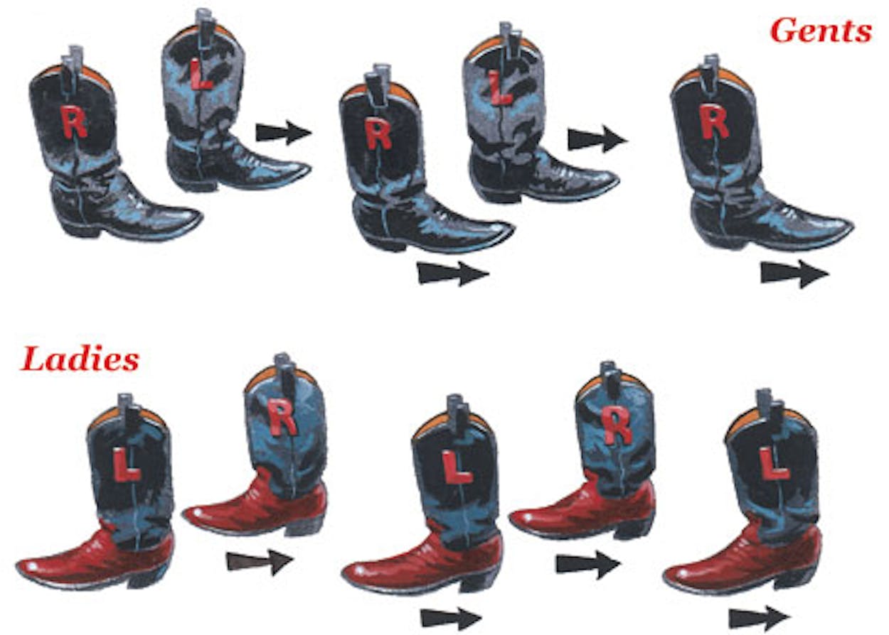 Burnout: Técnicas e Sistemas de Controle