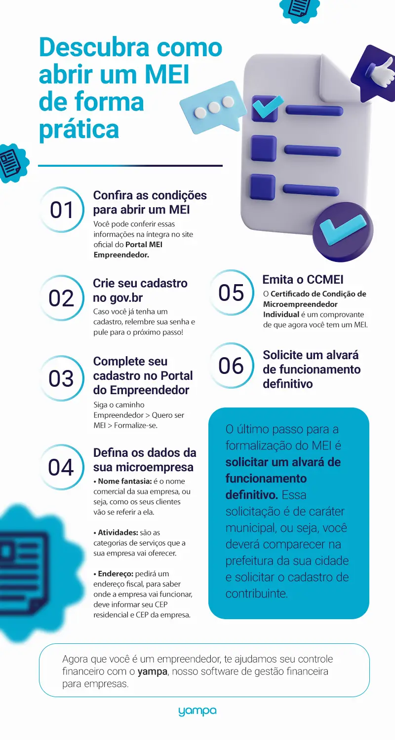 Diferenças entre MEI e ME: Qual o Melhor para Seu Negócio?