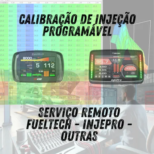 5 ideias de títulos