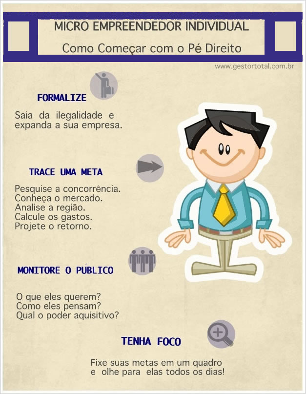 benefícios do MEI para empreendedor individual