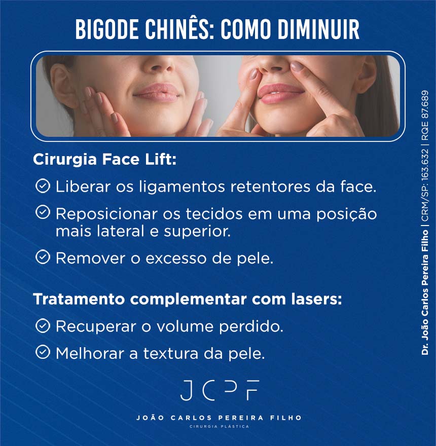 bigode chinês
