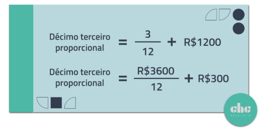 evite erros calcular 13º salário rescisão