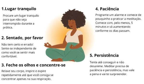Como a Meditação Transforma suas Decisões Financeiras