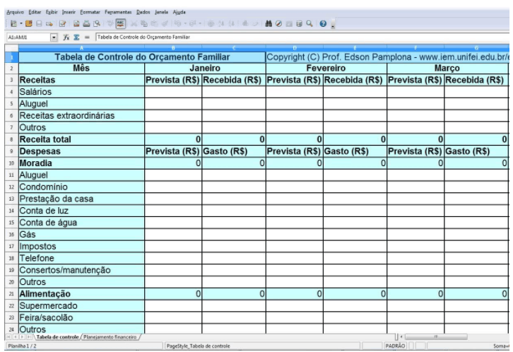 como criar um orçamento familiar