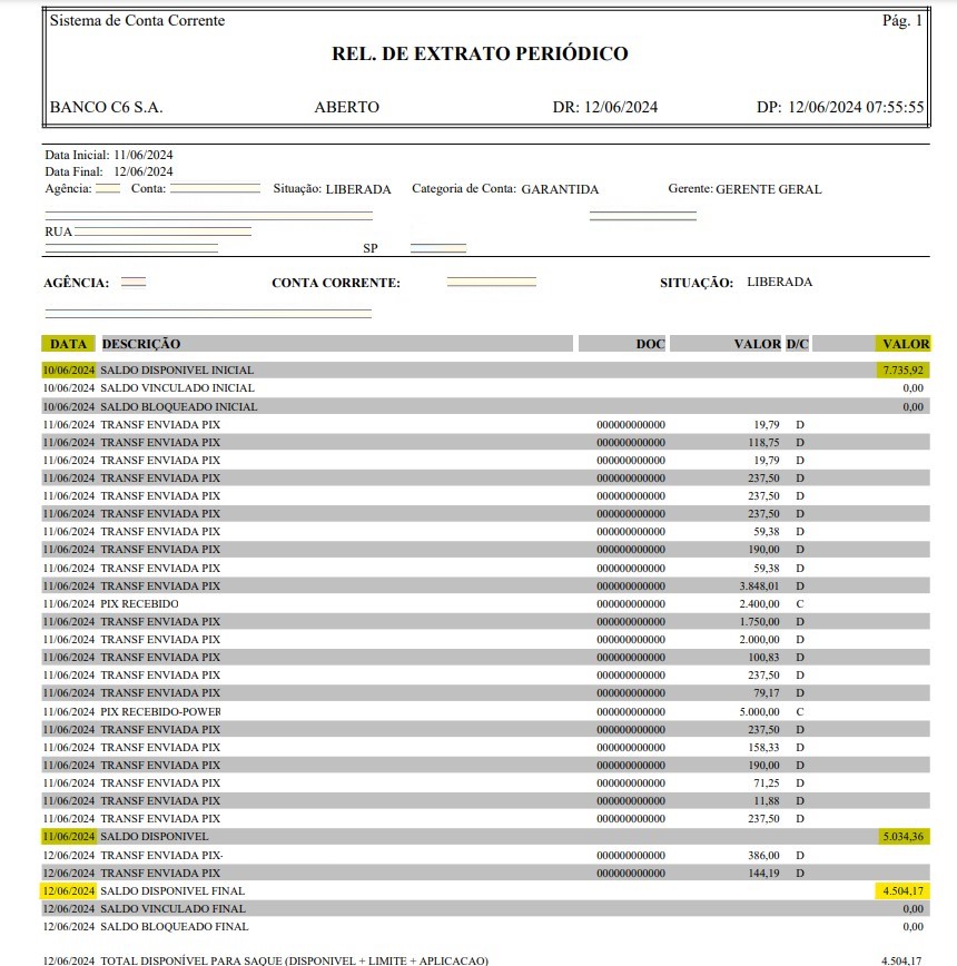 como fazer a consulta de débitos do MEI no C6 Bank