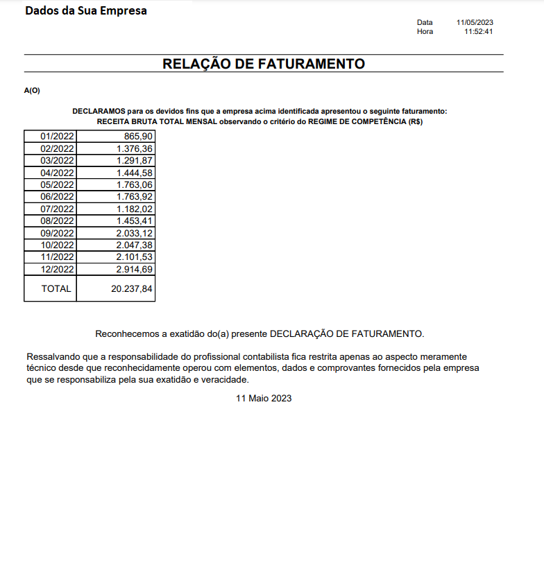 5 ideias de títulos