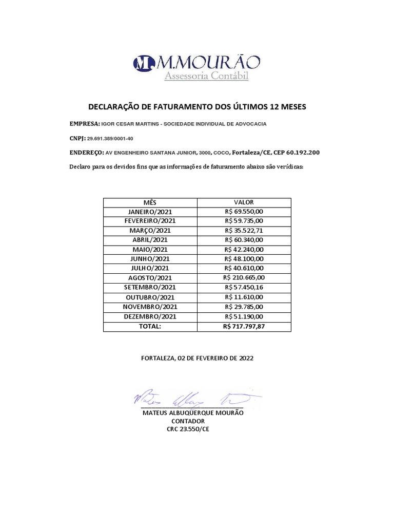 como fazer a declaração de faturamento retroativa MEI