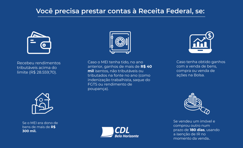 Diferenças Cruciais: IRPF vs. DASN-SIMEI para Doações de MEIs