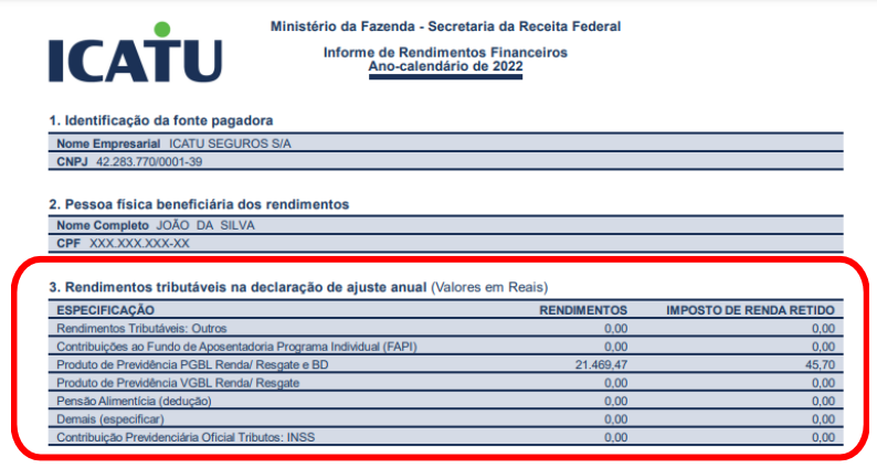como fazer a declaração de imposto de renda de resgate de PGBL MEI