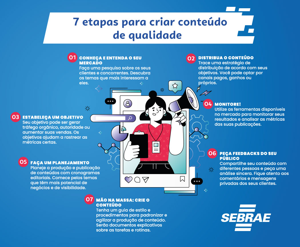 como fazer o controle de qualidade de serviços de marketing digital MEI