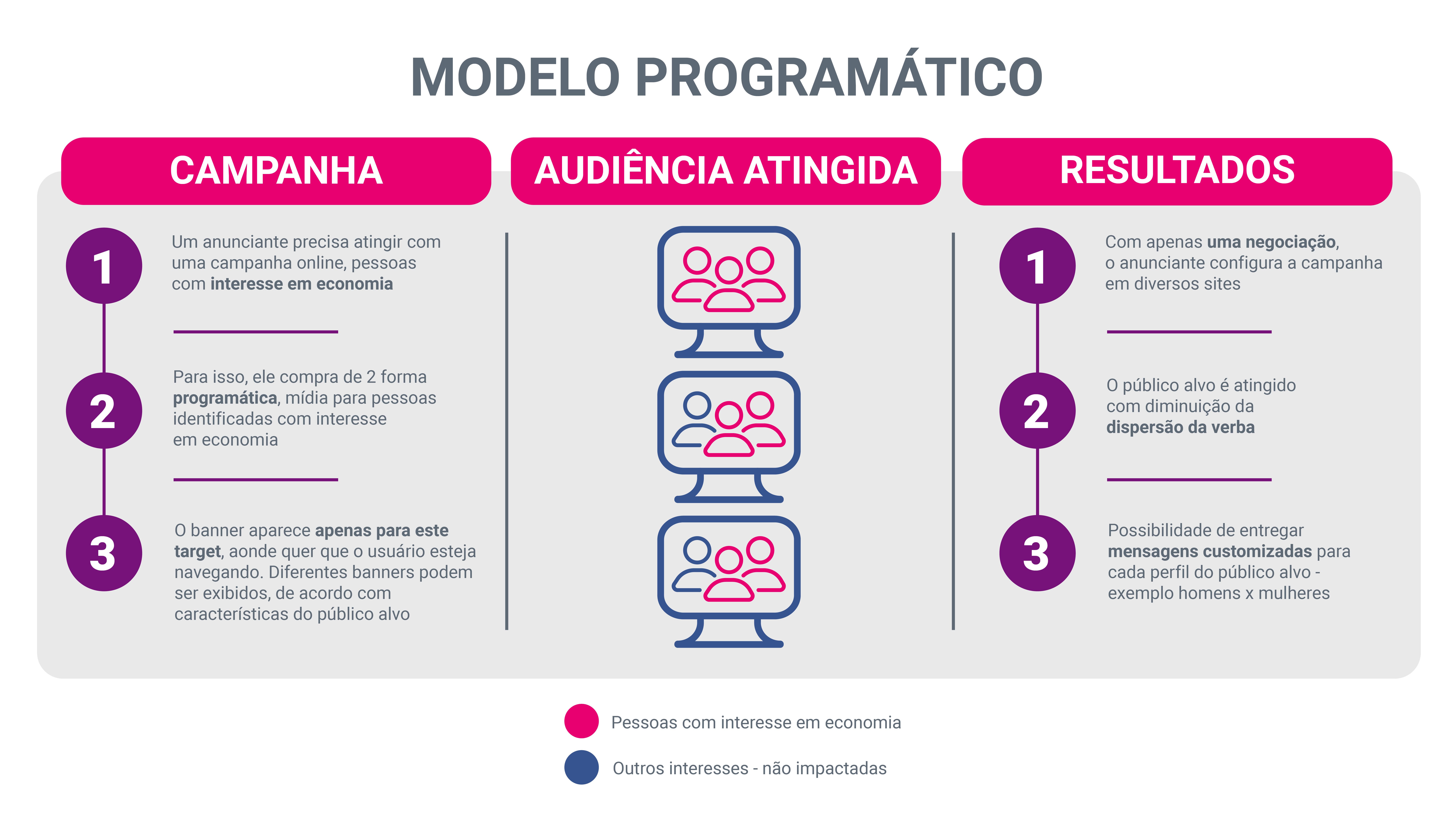 1. Checklist Essencial para MEI de Marketing Digital: Garanta a Qualidade. 2. Como MEI pode usar o PDCA para Otimizar Serviços de Marketing. 3. Ferramentas Gratuitas para Controle de Qualidade em Marketing Digital para MEI. 4. MEI no Marketing Digital: Entendendo os CNAEs e a Conformidade. 5. Maximizando Resultados: Métricas Essenciais para MEI de Marketing.
