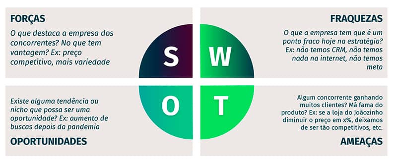 1. Checklist Essencial para MEI de Marketing Digital: Garanta a Qualidade. 2. Como MEI pode usar o PDCA para Otimizar Serviços de Marketing. 3. Ferramentas Gratuitas para Controle de Qualidade em Marketing Digital para MEI. 4. MEI no Marketing Digital: Entendendo os CNAEs e a Conformidade. 5. Maximizando Resultados: Métricas Essenciais para MEI de Marketing.