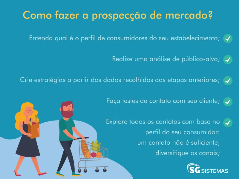 Networking e Indicações: A Chave para o Sucesso do MEI