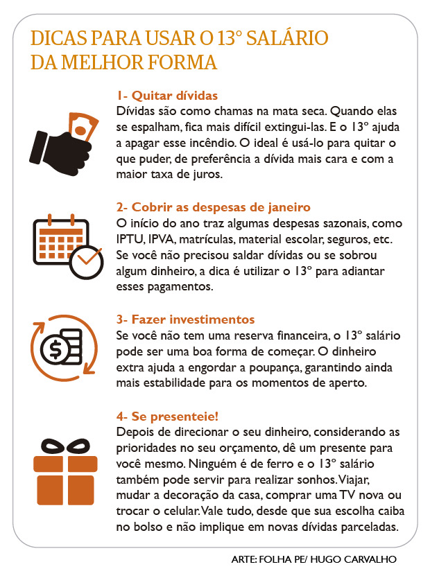 5 melhores formas investir 13o salario