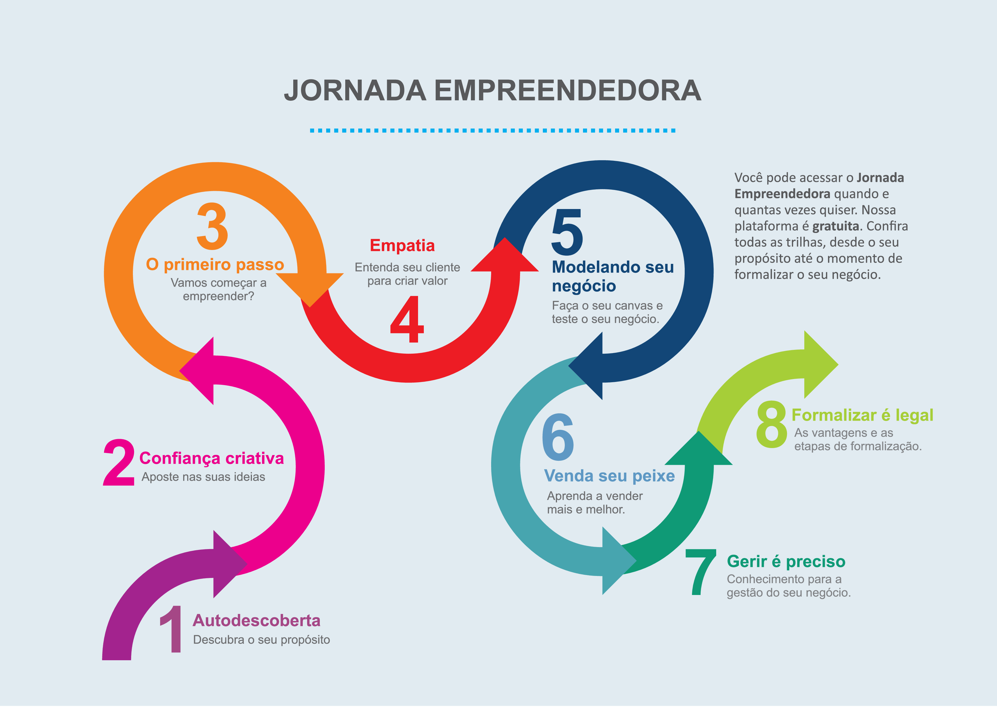 como se formalizar como empreendedor individual