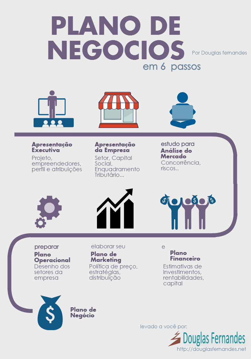 Como construir riqueza com disciplina: O guia definitivo para investidores.