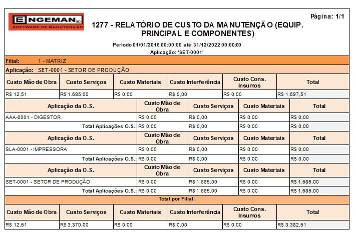 curiosidades sobre ligres que você não sabia