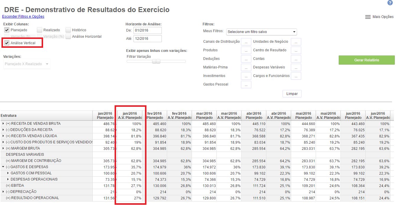 5 ideias de títulos:
1. DRE: O Guia Completo para Entender o Resultado da Sua Empresa
2. Desmistificando a DRE: Como Analisar o Desempenho Financeiro do Seu Negócio
3. DRE na Prática: Passo a Passo para Elaborar seu Demonstrativo de Resultado
4. DRE vs. Fluxo de Caixa: Entenda as Diferenças Cruciais
5. A Importância da DRE para a Tomada de Decisão e o Crescimento Empresarial